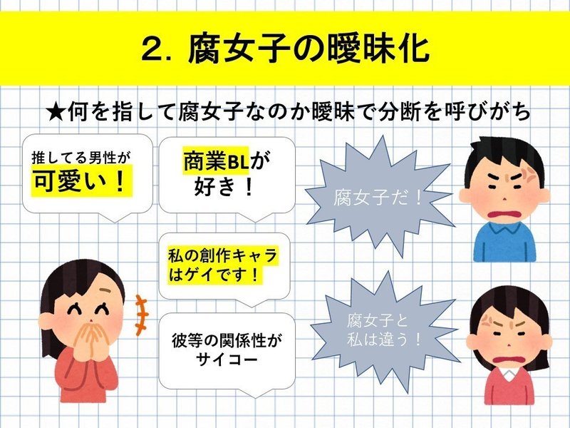 Bl好きは腐ってない Majoko Note Bl好きは腐ってない Majoko Note