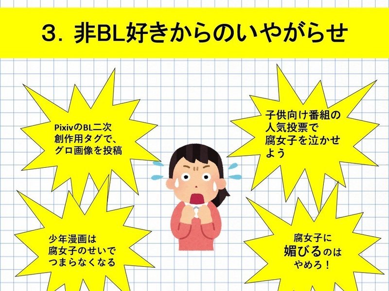 Bl好きは腐ってない Majoko Note