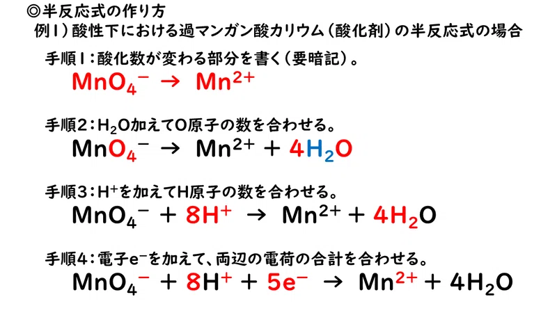 7 3 酸化剤と還元剤 おのれー Note