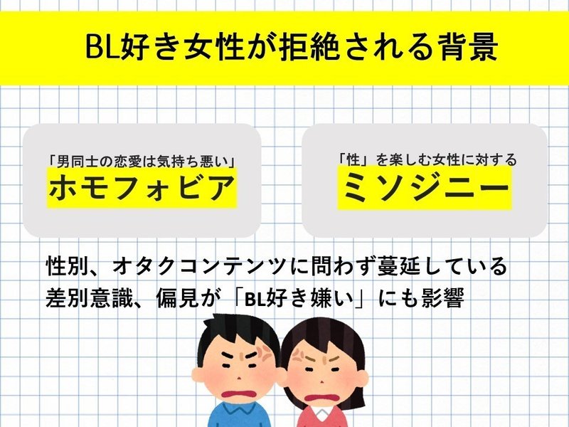 Bl好きは腐ってない Majoko Note