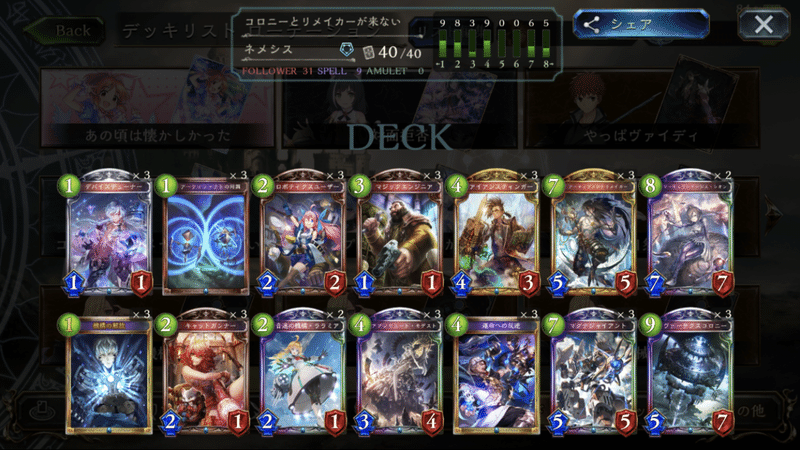 Tier2って嘘だから Afネメシス Wupローテ Schelu Note Tier2って嘘だから Afネメシス Wupローテ Schelu Note