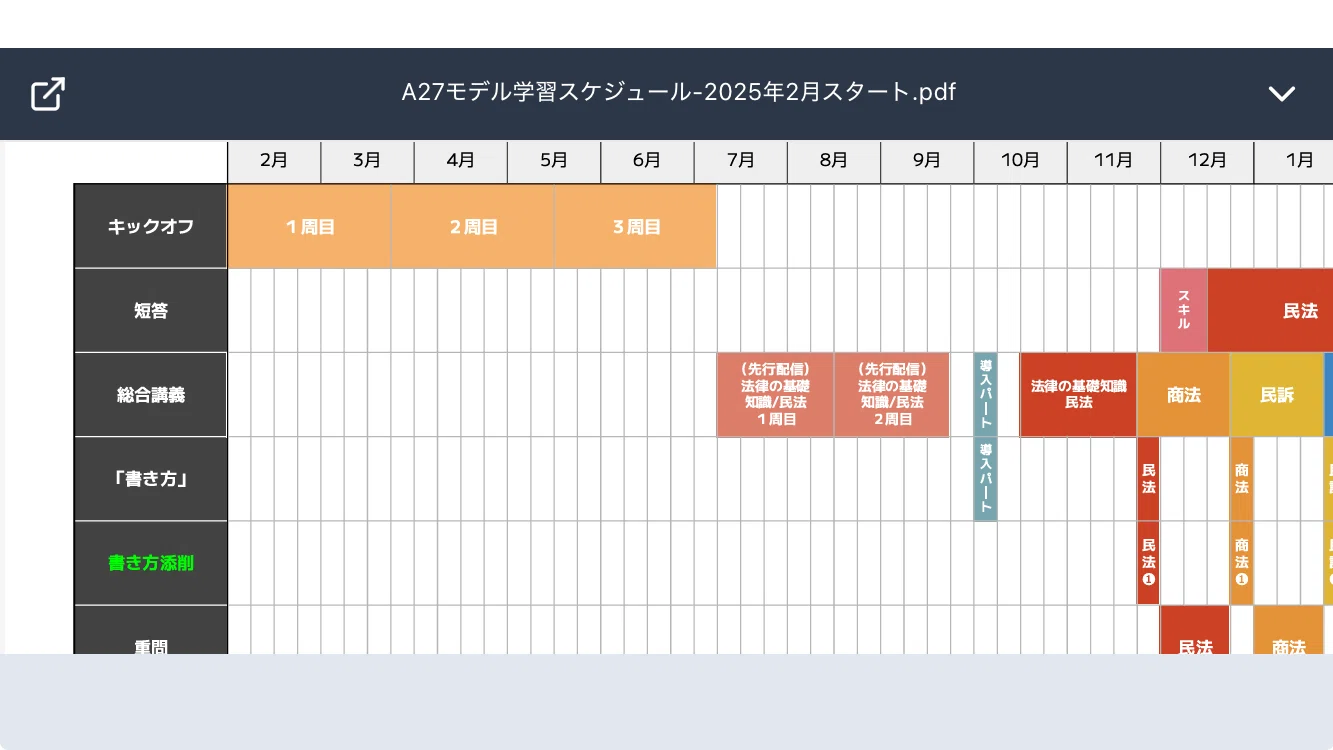 アガルートの「2027・2028年/司法試験/予備試験最短合格カリキュラム 