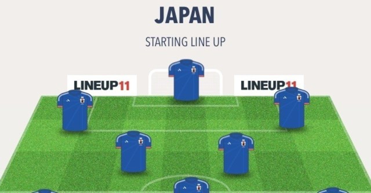 ポジション 役職のサッカー英語 へんざん Jリーグ中の人 Note