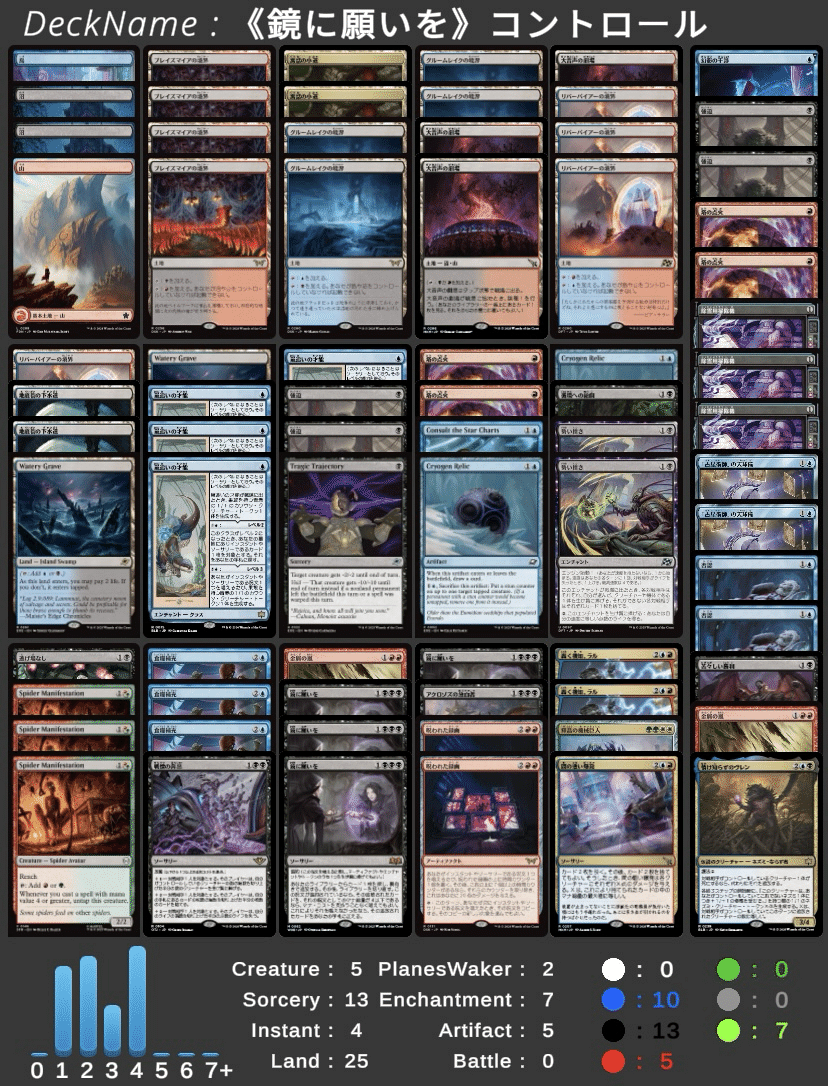 鏡に願いを》デッキ紹介（『マーベル スパイダーマン』期スタンダード