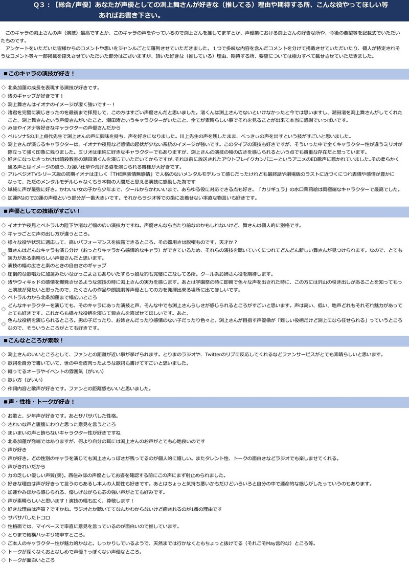 第二回 声優 渕上舞さんの歌に関するアンケート結果 04 12 ろんど Note