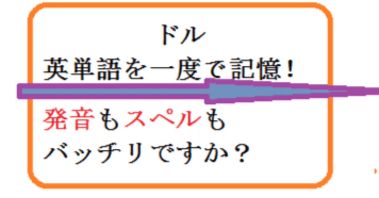 ドル」発音もスペルもバッチリですか？英単語を一度で記憶！｜ずっと忘れない！つがわ式記憶法（英会話、学生、受験生、資格試験など）を教えます