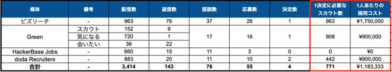 スクリーンショット 2020-04-12 2.05.27