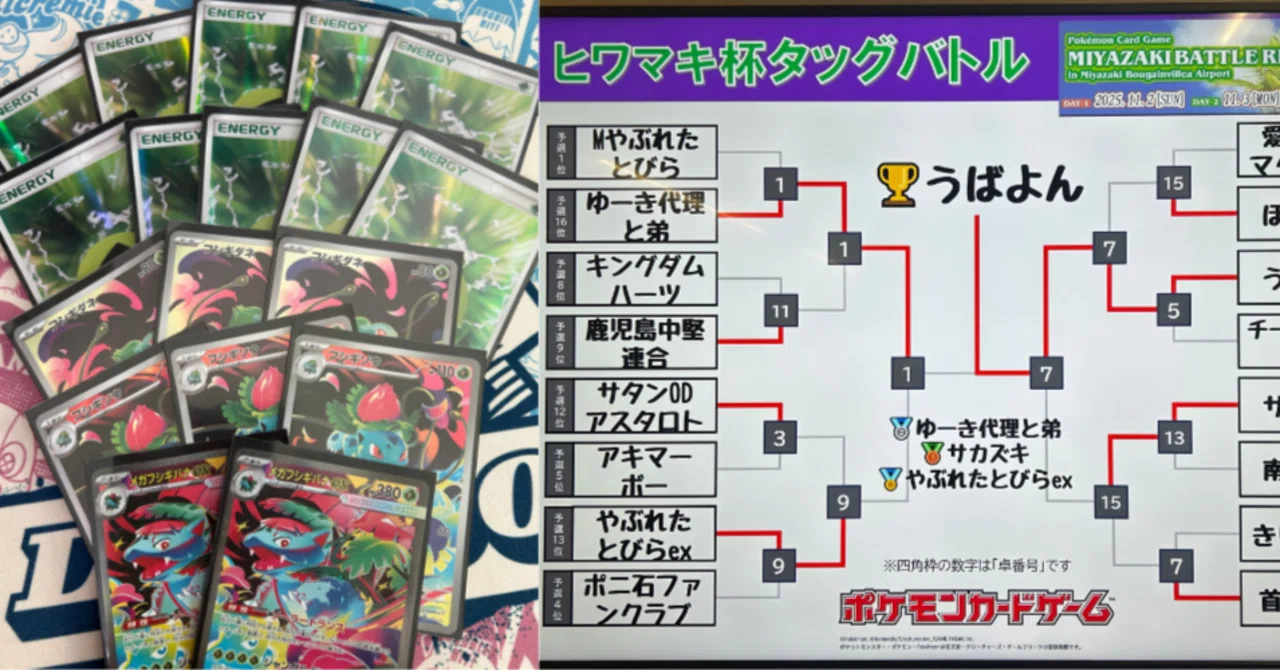 164人チーム戦で1位2位フィニッシュ！ メガフシギバナexで準優勝 合計