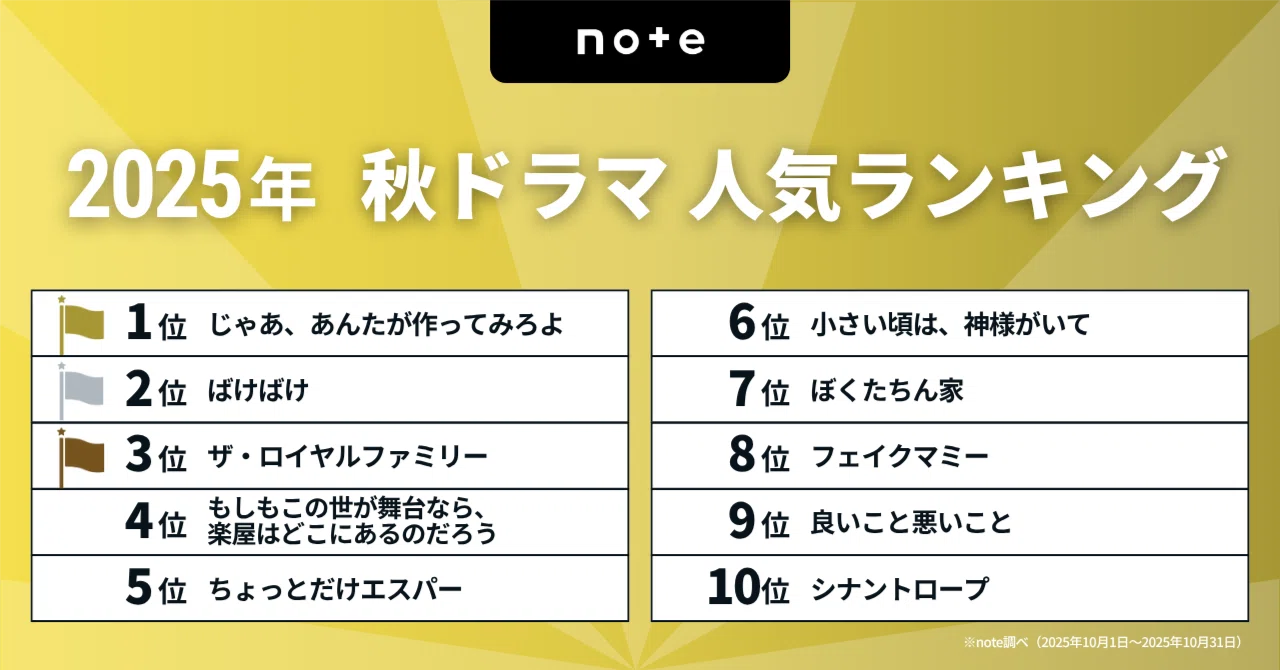 悪い女の子であることについての引用
