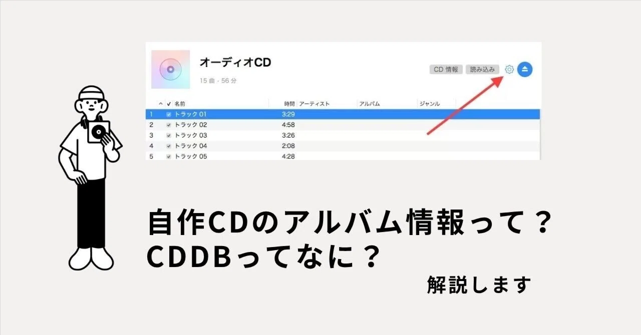 自作CDのアルバム情報を読み込めるようにする方法について解説します 