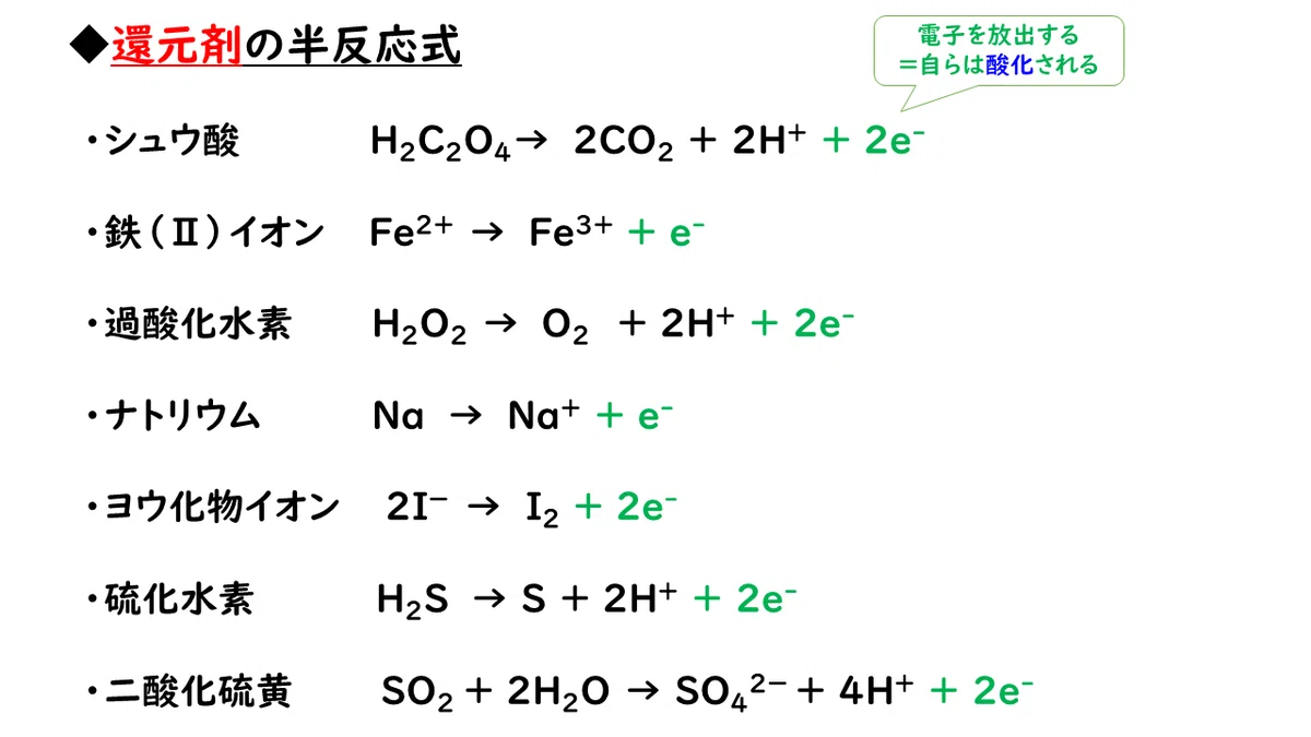 7-3. 酸化剤と還元剤|おのれー