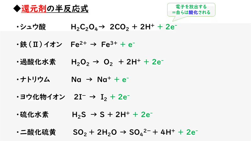 7 3 酸化剤と還元剤 おのれー Note 7 3 酸化剤と還元剤 おのれー Note