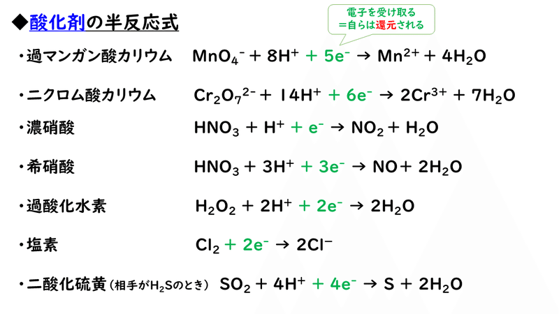 7 3 酸化剤と還元剤 おのれー Note