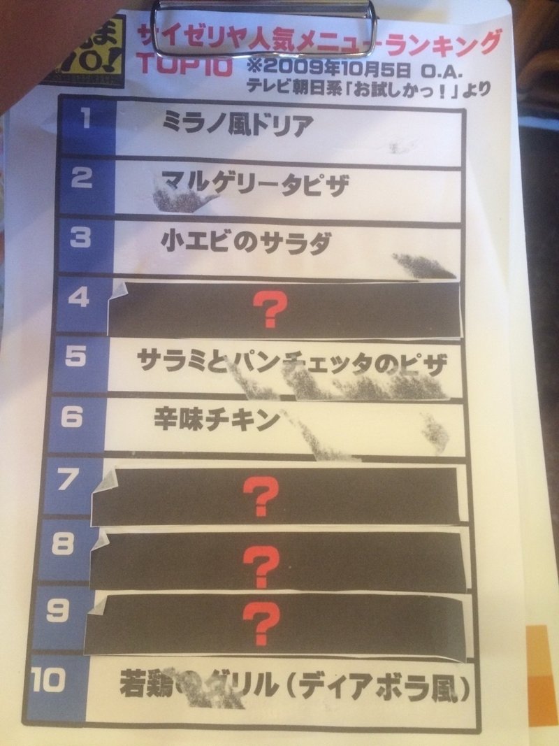 サイゼリヤで帰れま10 シュンスケ Note サイゼリヤで帰れま10 シュンスケ Note