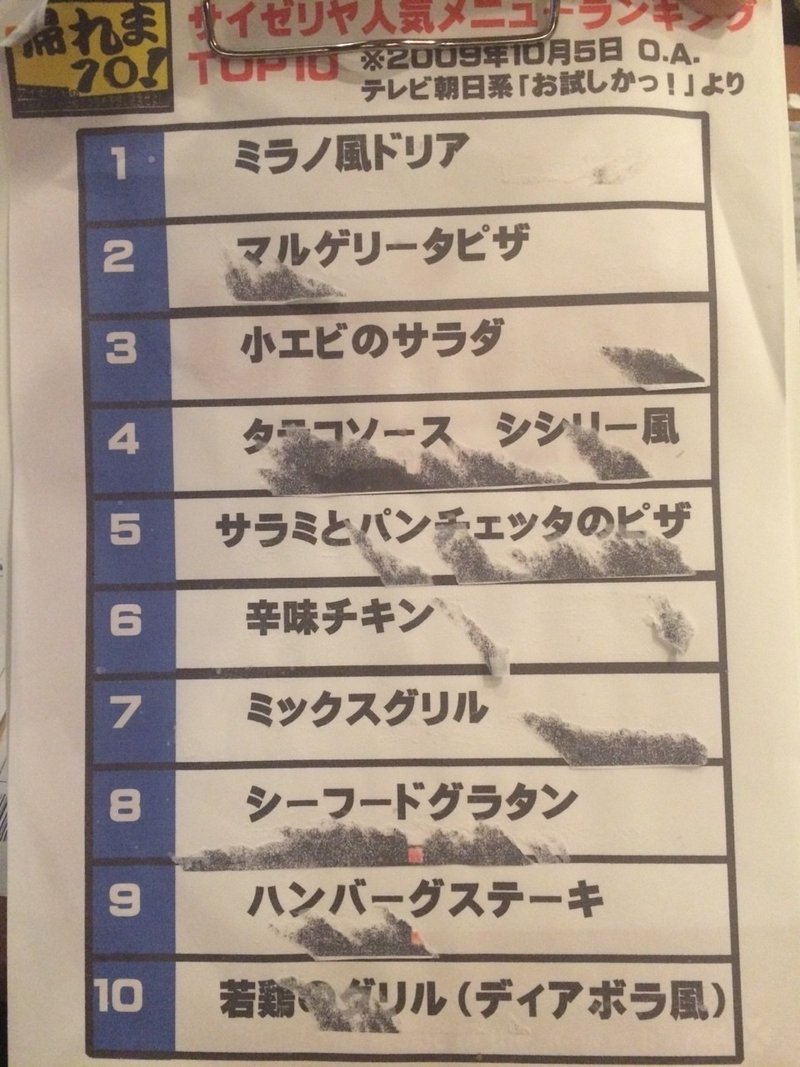 サイゼリヤで帰れま10 シュンスケ Note サイゼリヤで帰れま10 シュンスケ Note