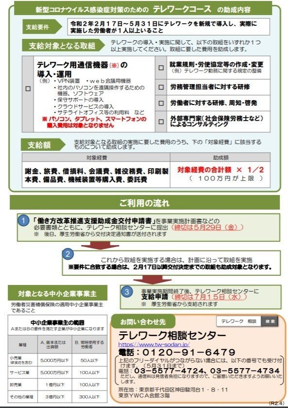 厚生労働省テレワークコース_2