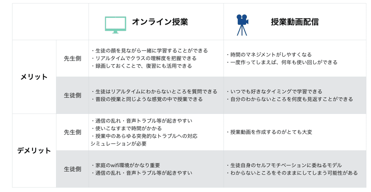 スクリーンショット 2020-04-12 10.29.54