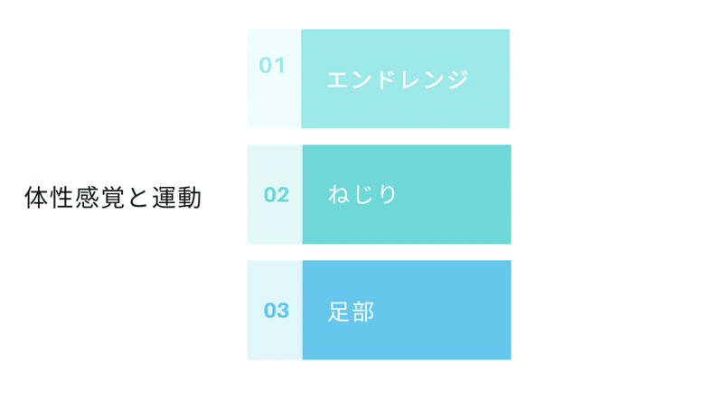 スクリーンショット 2020-04-12 11.25.40