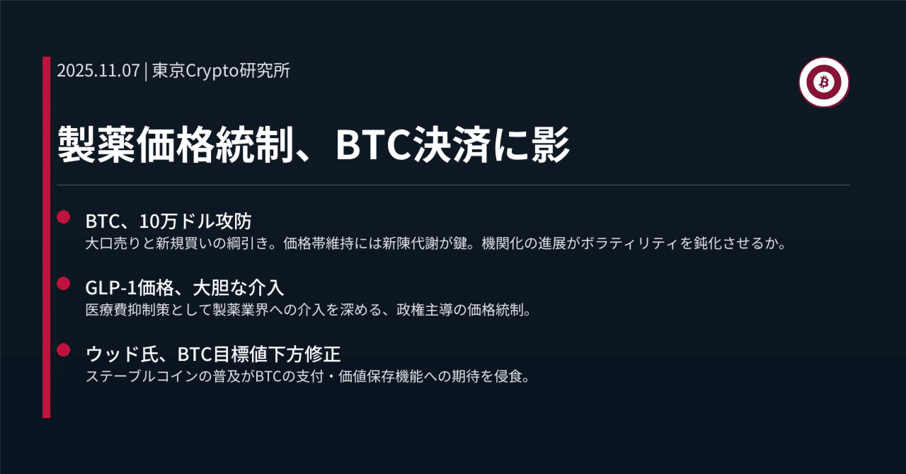 製薬価格統制、BTC決済に影｜東京Crypto研究所