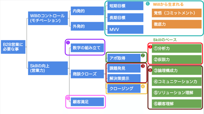 スクリーンショット 2020-04-12 12.13.44