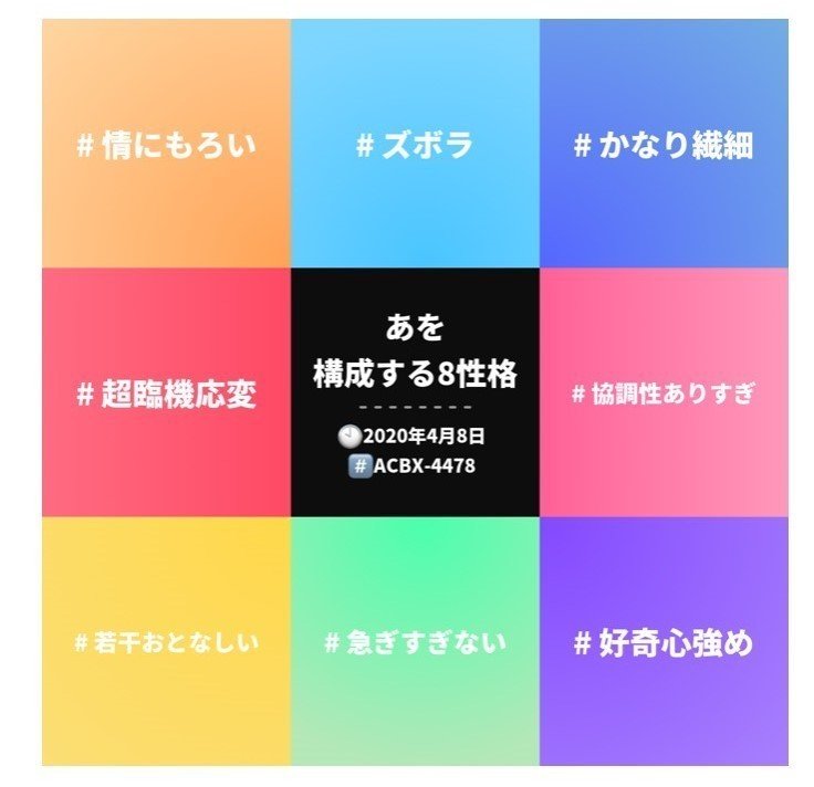 私が運命の人に出逢える確率 ヤモリ Note