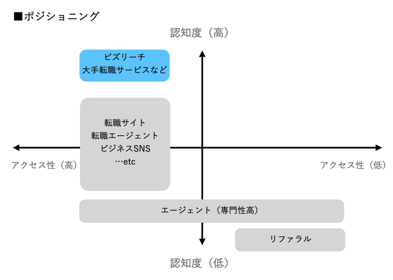 スクリーンショット 2020-04-12 14.09.58