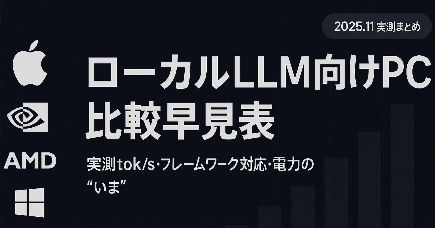 ローカルLLM向けPCを導入する際のスペック比較早見表｜ハカセ