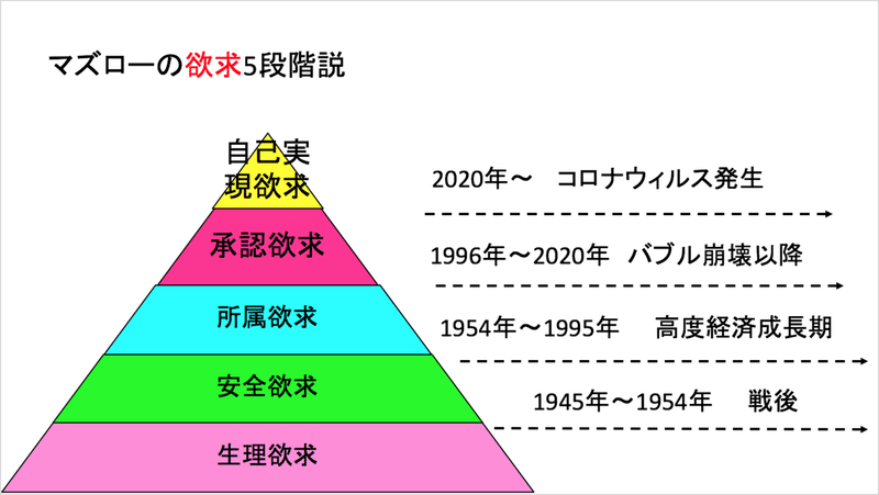 スクリーンショット 2020-04-12 14.23.14