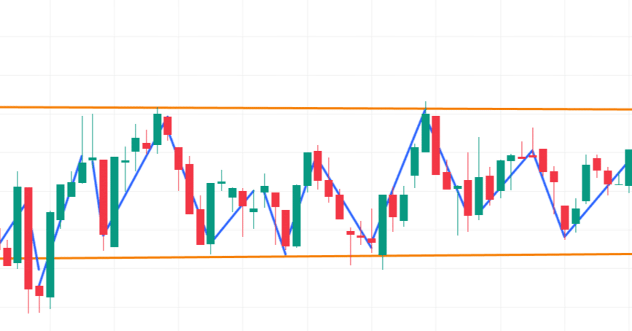 月利30%越え】仮想通貨リップル（XRP）“レンジ相場”スキャルピング手法を限定公開｜見つけ方・ルール・資金管理を徹底解説｜仮想通貨のゆう  サイドFIRE達成