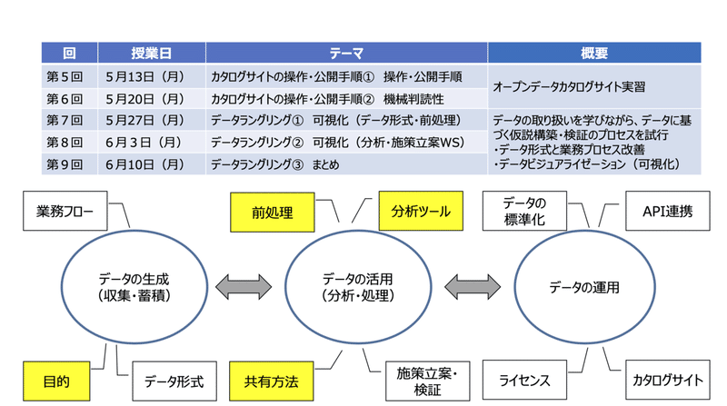 スクリーンショット 2020-04-12 6.07.25