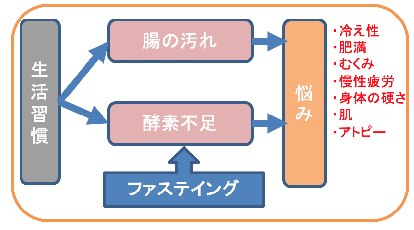 スクリーンショット 2020-04-12 16.11.26