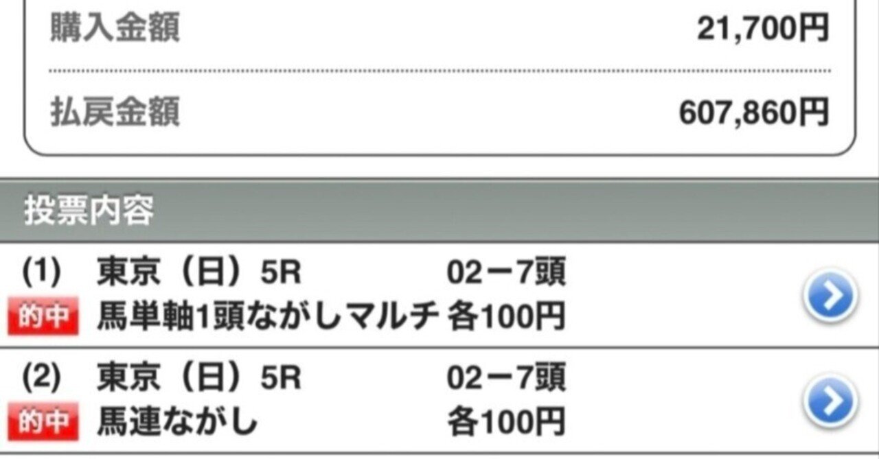 11/8（土）京都競馬4R 超勝負レース 中央競馬先週土日一撃高配当多数
