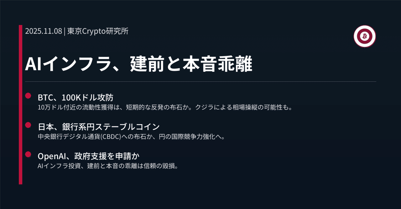 AIインフラ、建前と本音乖離｜東京Crypto研究所