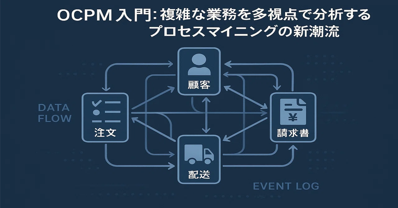 【知識編】OCPM入門：複雑な業務を多視点で分析するプロセスマイニングの新潮流｜Shinichi Kawara
