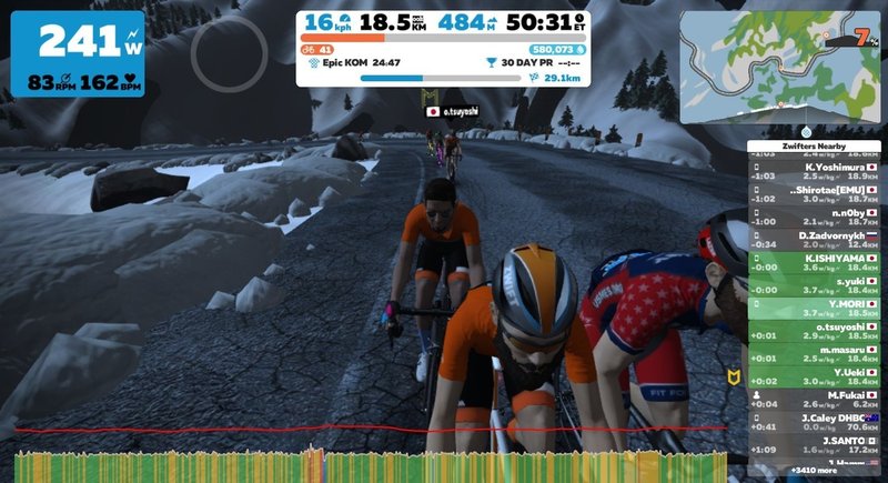 4月12日 日 Zwift Meetup 森 悠太 Team Pelicans Note