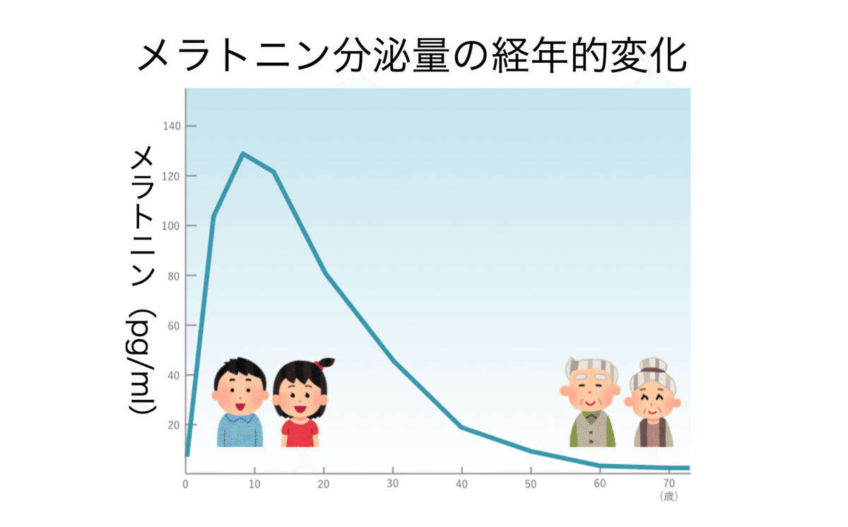 スクリーンショット 2020-04-12 午後6.00.56