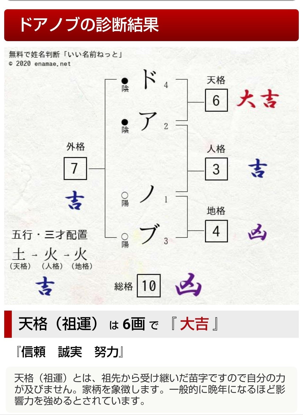 姓名判断 いーなまえねっと B 姓名判断 いいなまえねっと