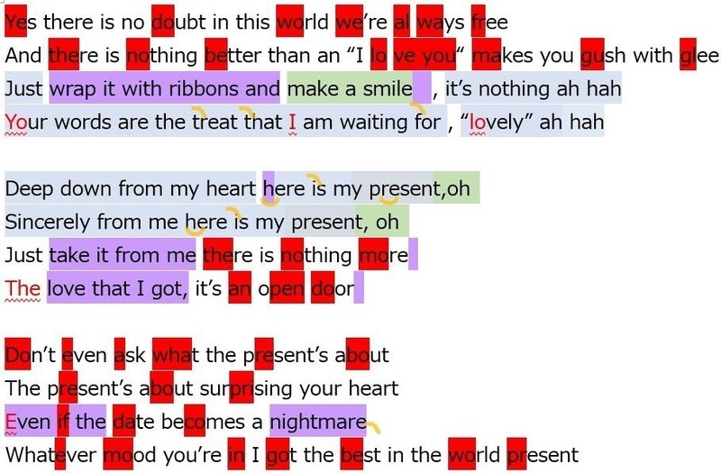 解説シート Mrs Green Apple Present Sakiko Note