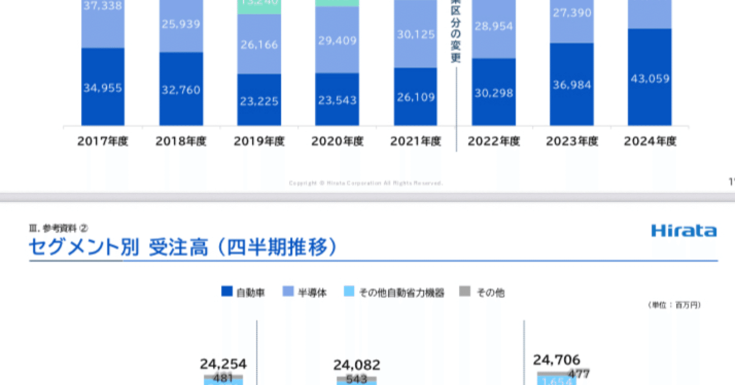 bfc69c810800cff60fbf7ba7d923b0