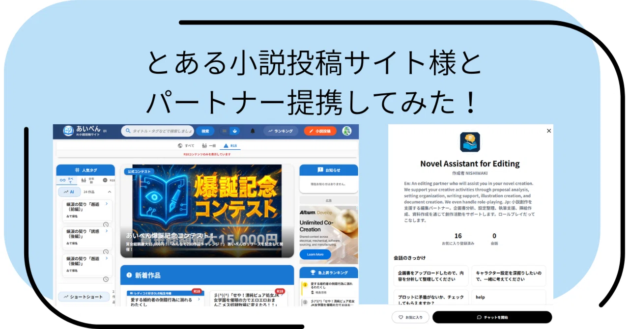 とある小説投稿サイト様とパートナー提携してみた！｜NISHIWAKI