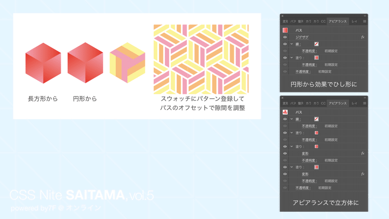 Css Nite In Saitama Vol 5 W 7f オンライン版 レポート さっちゃん Note Css Nite In Saitama Vol 5 W 7f オンライン版 レポート さっちゃん Note