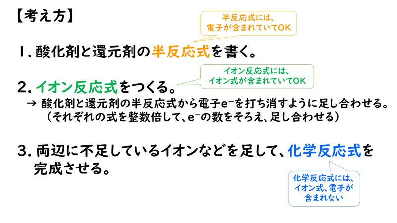 7 4 酸化還元反応の量的関係 おのれー Note 7 4 酸化還元反応の量的関係 おのれー Note