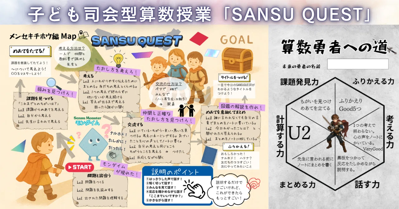 SANSU QUEST」 ～子ども司会型算数授業～｜たかてぃー＠教育E-1グランプリ