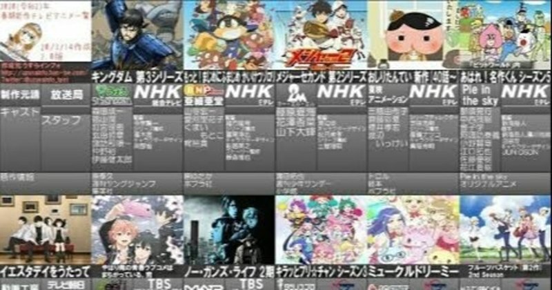 2020春アニメ観たい作品メモ 島田パークレーン しまぱー note