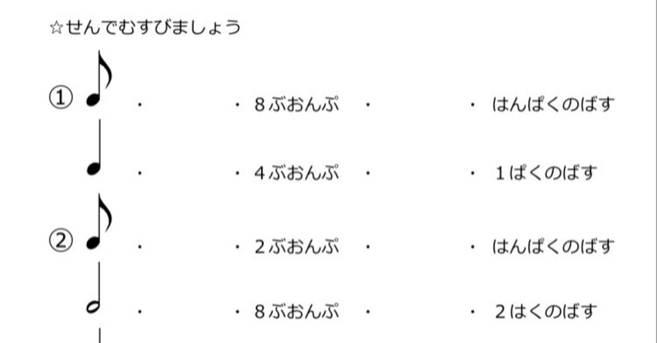 無料 おんぷの長さ 計算 強弱記号 拍子記号 小節などの音楽ドリルプリント集 一覧表も Yuko Ino ピアノ講師 ピアノレッスン Note