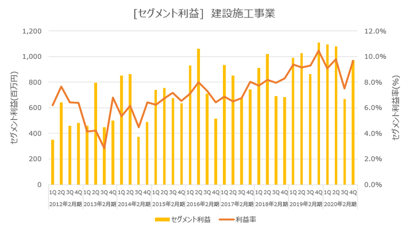 画像12