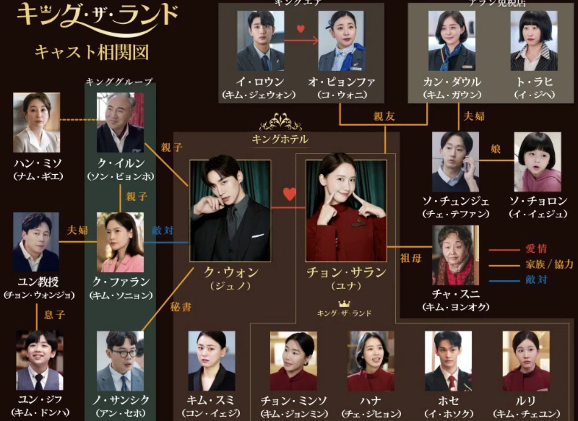 Netflix・韓国ドラマ】キング・ザ・ランド｜ひさお