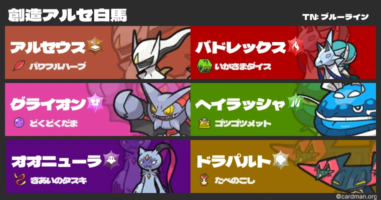 ポケモンSV s34 創造アルセ白馬 最終79位(R2025) & 最終99位(R2019
