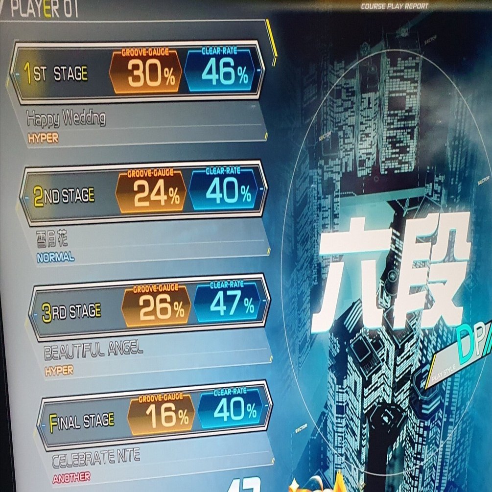 多機種エンジョイがIIDX DPどこまで行けんだほ(8作目〜六段突破→課題