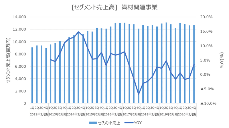 画像14